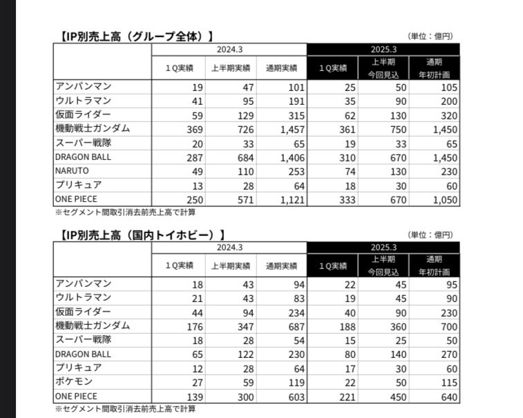 【悲報】スーパー戦隊、放送終了へ　テレ朝、半世紀の歴史に幕！！プリキュアは大丈夫だよな？